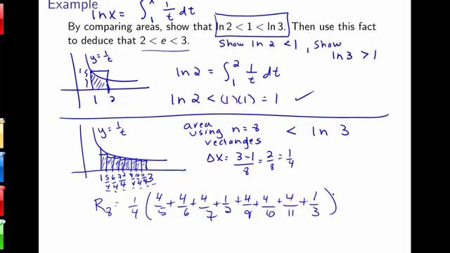 Appendix G: The Log Defined as an Integral