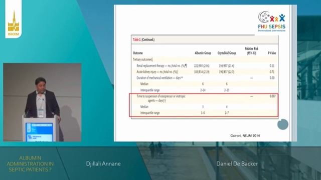 ALBUMIN ADMINISTRATION IN SEPTIC PATIENTS (ISICEM 2022)