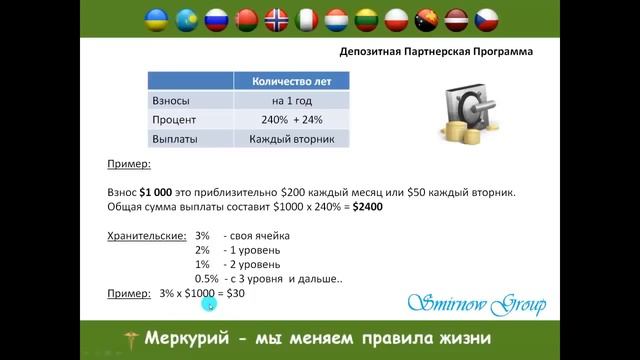 Робота..Фонд Меркурий... Быстрый обзор проекта за 15 мин