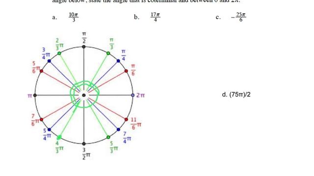Lesson1.3.2 Radian Measure in the Unit Circle Video Format