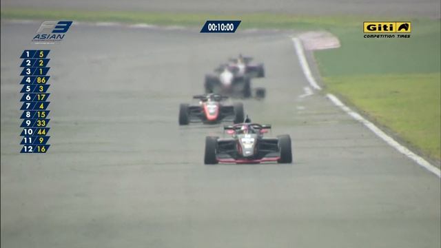2019 F3 Asian Championship Shanghai Round 5 Race 13