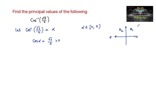 Find the principal value of cos⁻¹(√3/2)|CBSE|NCERT|Inverse Trigonometric Functions|12|2022-23|VSAQ