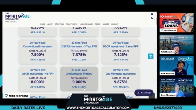 Daily Mortgage Rates LIVE - 04/25/2024 - Bank Statement Loans