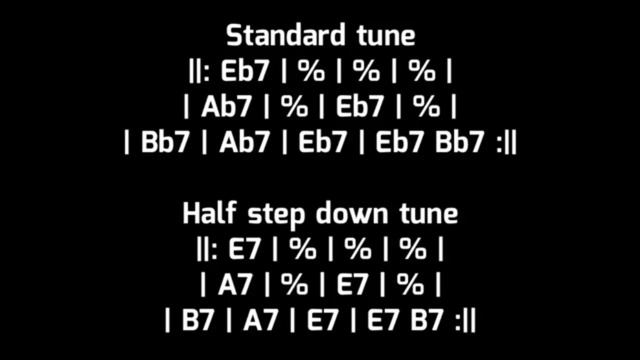 Texas Power Shuffle Blues Backing Track in Eb