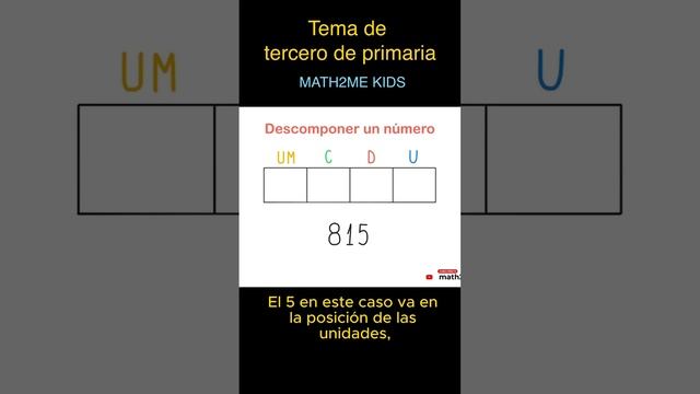 Descomposición de un número de tres cifras | Tercero de Primaria