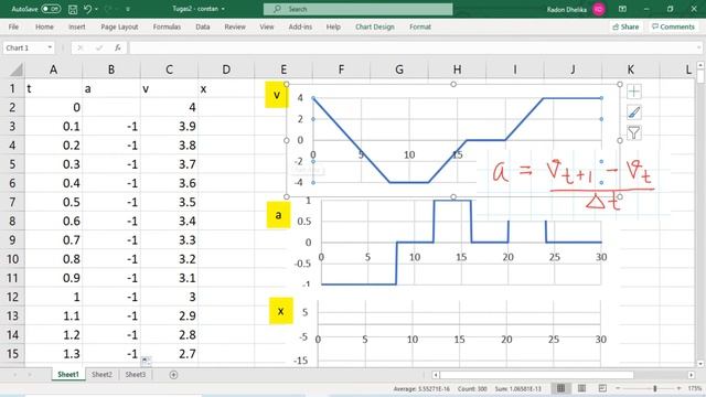 Derivatif Dan Integral Dengan Excel (Seri Kinematika Dasar x, v, a part3)