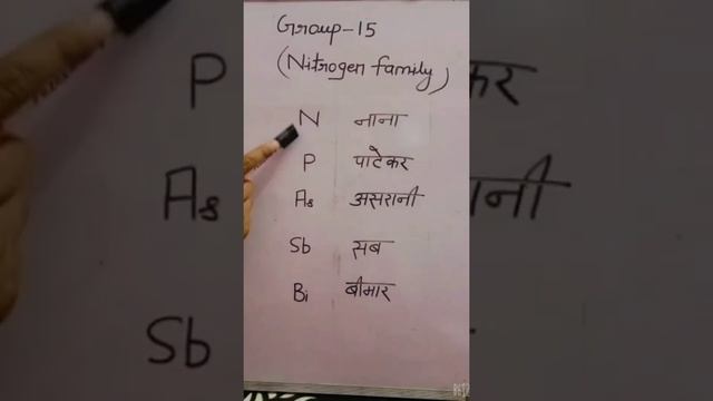 #learning trick of group 15 (Nitrogen family)