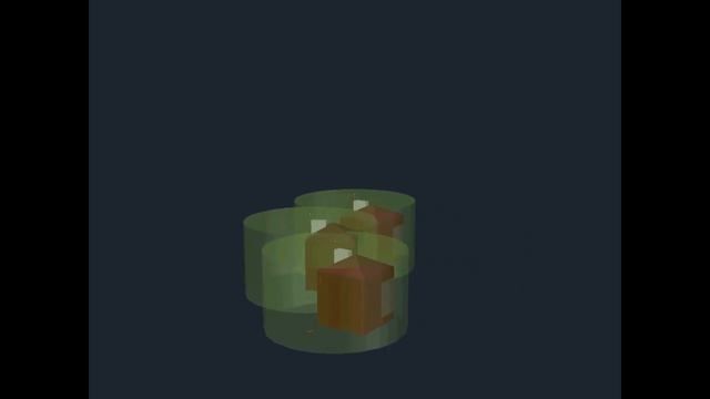 Protection radius Ellips