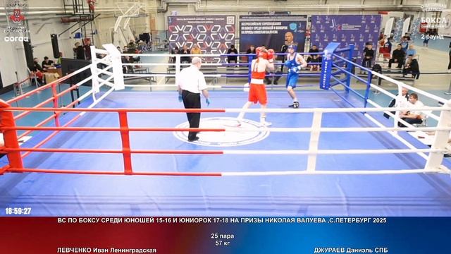 25 57 кг ЛЕВЧЕНКО Иван Ленинградская ДЖУРАЕВ Даниэль СПБ