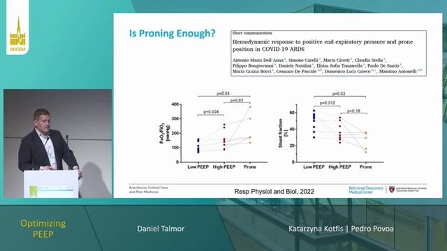 PRONE POSITION  (ISICEM 2023)