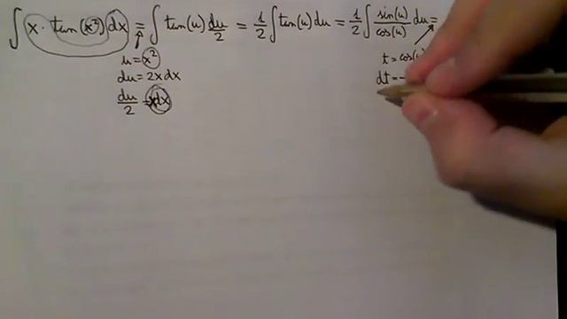 Integral of x*tan(x^2) (substitution + substitution)