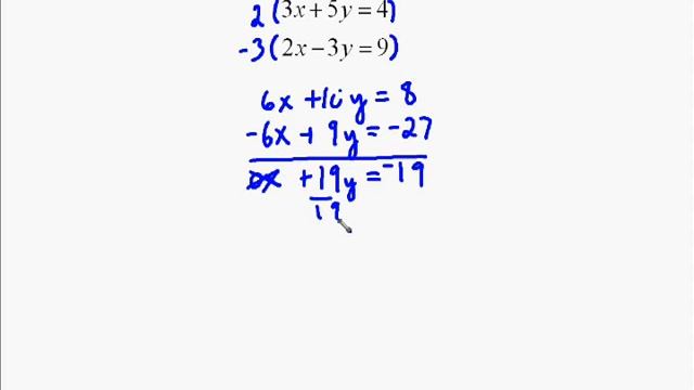 A17.9 Solving Systems of Equations using Elimination