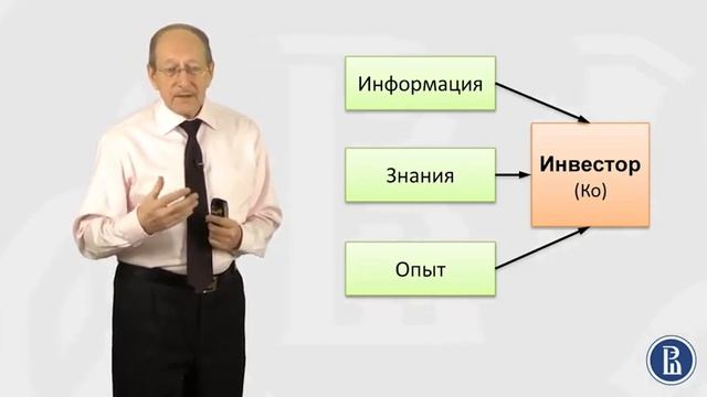 3   1   3 1  Принятие финансовых решений в условиях неопределенности 16 021