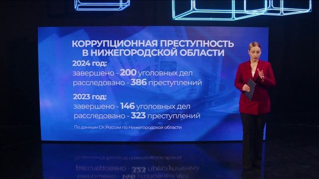 Экипаж. Происшествия года - 2024. СУСК (Кирилл Гадалов - следователь по особо важным делам СК РФ НО)