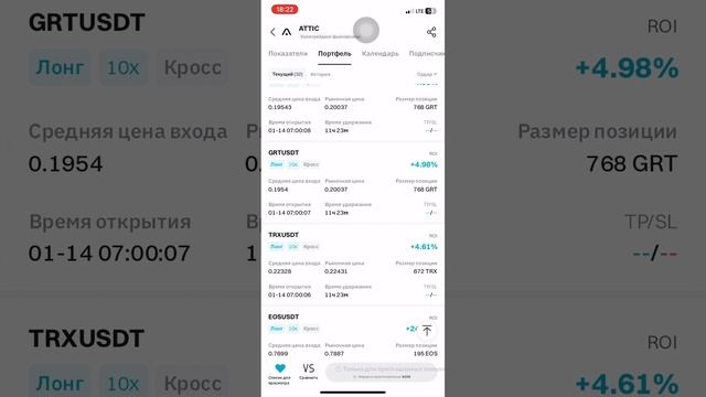 Открытые сделки у робота ATTIC 14.01.2025