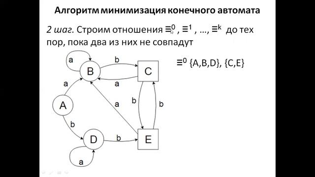 ЛЕКЦИЯ №4 (end) -ПОНЯТИЕ Р-ГРАФА. РЕГУЛЯРНЫЕ МНОЖЕСТВ,ВЫРАЖЕНИЯ. МИНИМИЗАЦИЯ КОНЕЧНЫХ АВТОМАТОВ