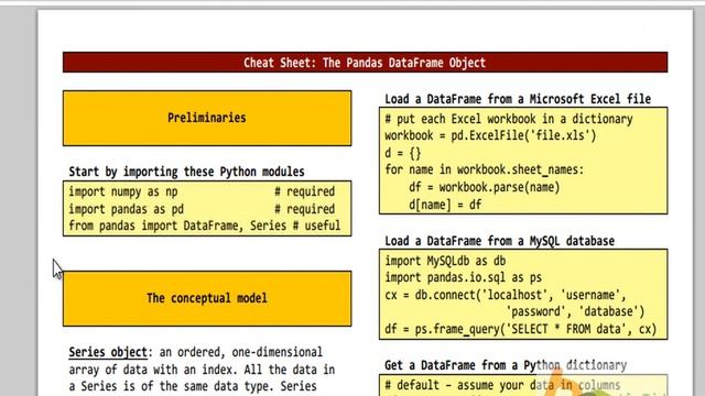 Thao tác với các file excel dùng python pandas