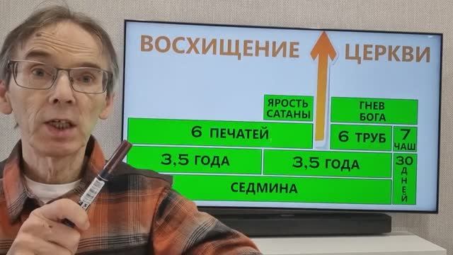 ✅ Ловушка раннего Восхищения лишит тебя главы Евангелия