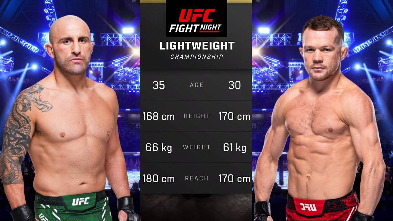 Александр Волкановски против Петра Яна  - UFC 5