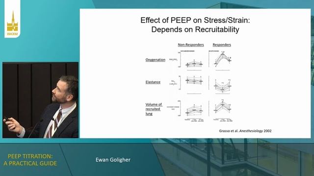 PEEP TITRATION A PRACTICAL GUIDE  (ISICEM 2023)