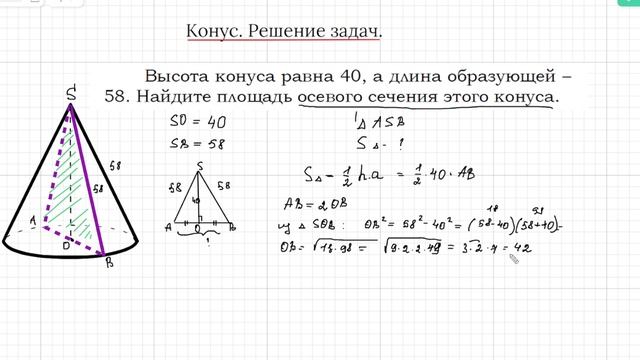 КОнус. Найти площадь осевого сечения