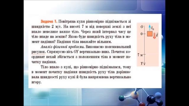 Тема уроку: Рух тіла під дією сили тяжіння