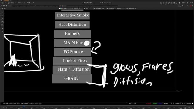 4. Downloading the project - Explanation of compositing structure