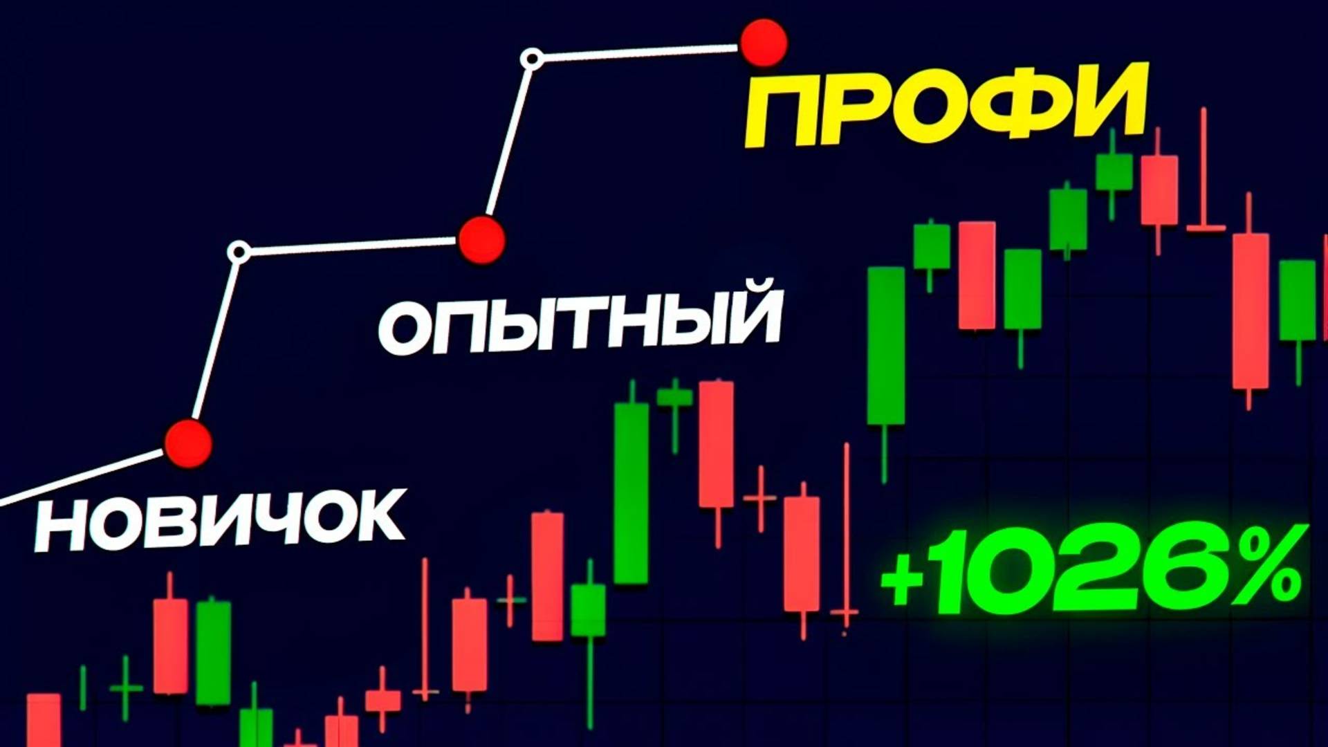 КАК УЛУЧШИТЬ СВОЙ ТРЕЙДИНГ НА ЛЮБОМ ЭТАПЕ