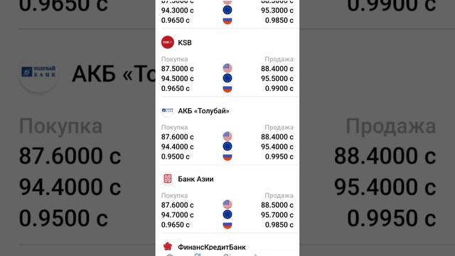 🇰🇬курс Кыргызстан 🤝 курс валюта сегодня 03.06.2025 курс рубль 03- июль