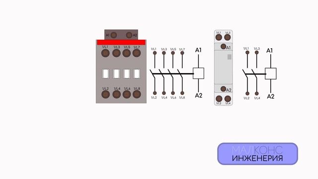 Почему вместо контактора нельзя использовать обычный выключатель #контактор #пускатель #двигатель