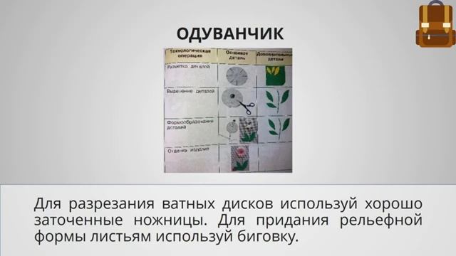 Какие бывают нитки и ткани_ Как научится делать помпон_