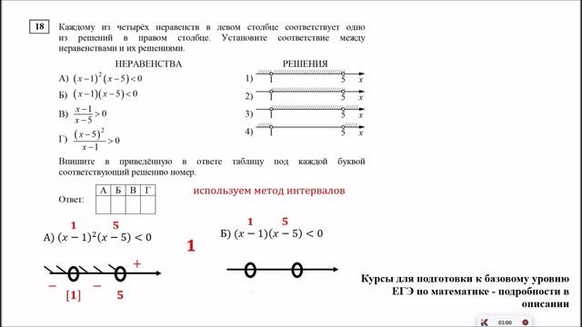 ЕГЭ. Математика. Базовый уровень. Задание 18. Каждому из четырёх неравенств в левом столбце ...