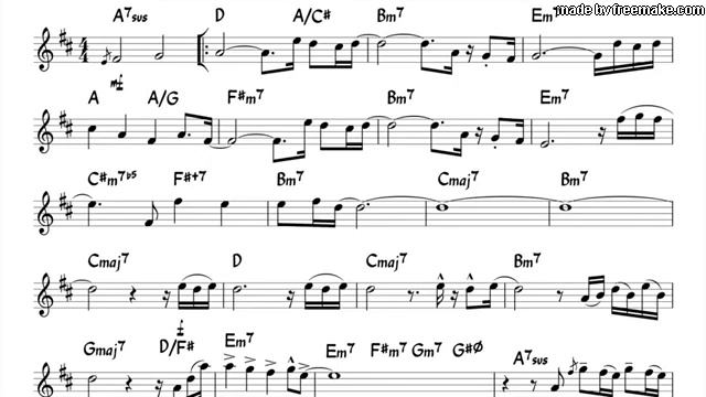 FEELS_SO_GOOD_Chuck_Mangione_Backing_track_score_for_Eb_alto_instruments_PLAY_ALONG_270p_360p[1]