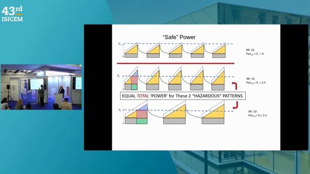 USING MECHANICAL POWER AT THE BEDSIDE (ISICEM 2024)