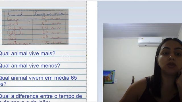 15 de julho de 2021 - EMEF PADRE MÁRIO LANO - 4º ANO E - TIA LETÍCIA