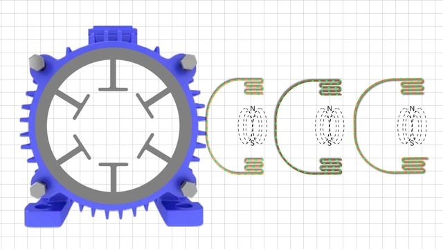 Треугольник  Звезда - как работает асинхронный двигатель