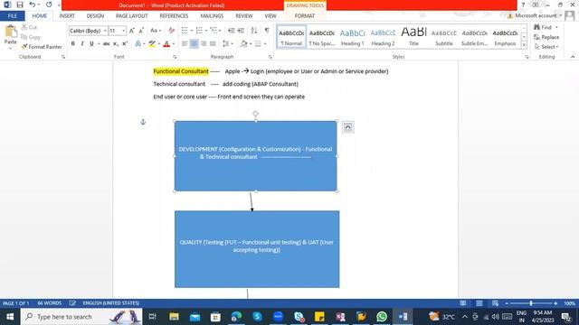 Regular Live SAP MM classes and real time discussion with example