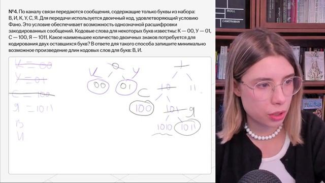 Все типы задания №4 | ЕГЭ Информатика I Умскул