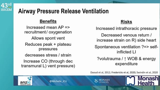 OPTIMISATION OF RESPIRATORY SUPPORT (ISICEM 2024)