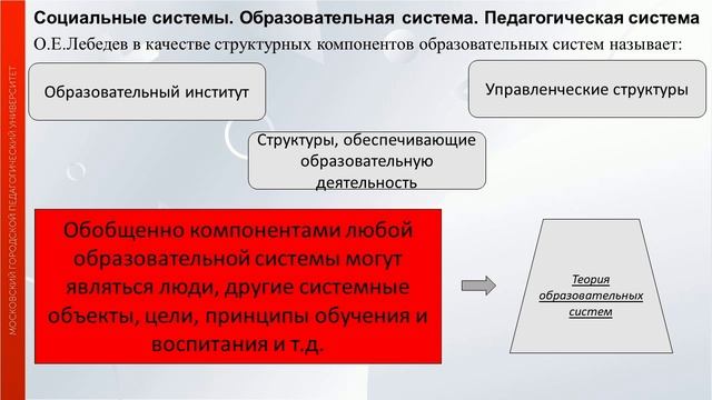 1-Научные представления об образовательных системах-1