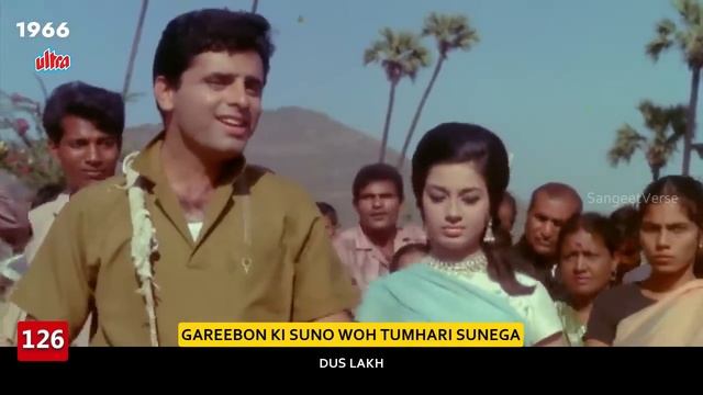 Top 250 Mohammed Rafi Songs (1947-1983)