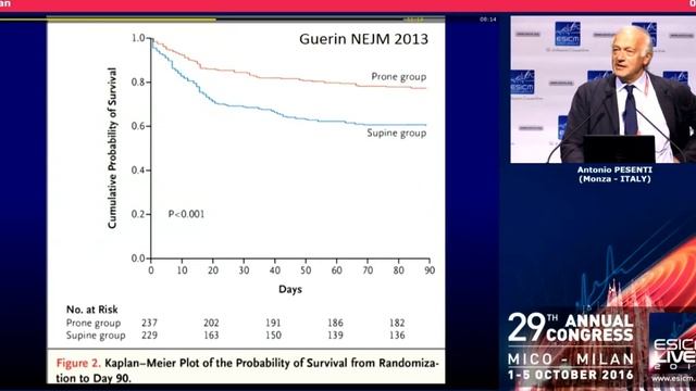 ARF - FROM SYNDROMES TO PRECISION MEDICINE A Pesenti 2016