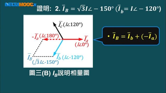 高中基本電學_第12章 交流電源_三相電源_ 12-3 PartG 證明:三相發電機△型連接IL與IP關係_陳政旭