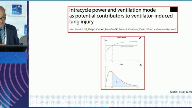 Stress, strain and PEEP Davide Chiumello (ESICM 2023)