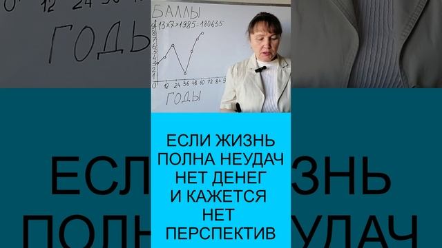 Жизненные силы