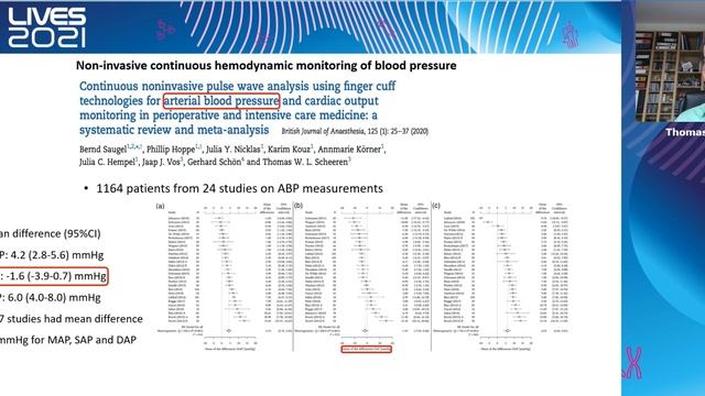 Blood pressure Thomas Scheeren (ESICM 2021)