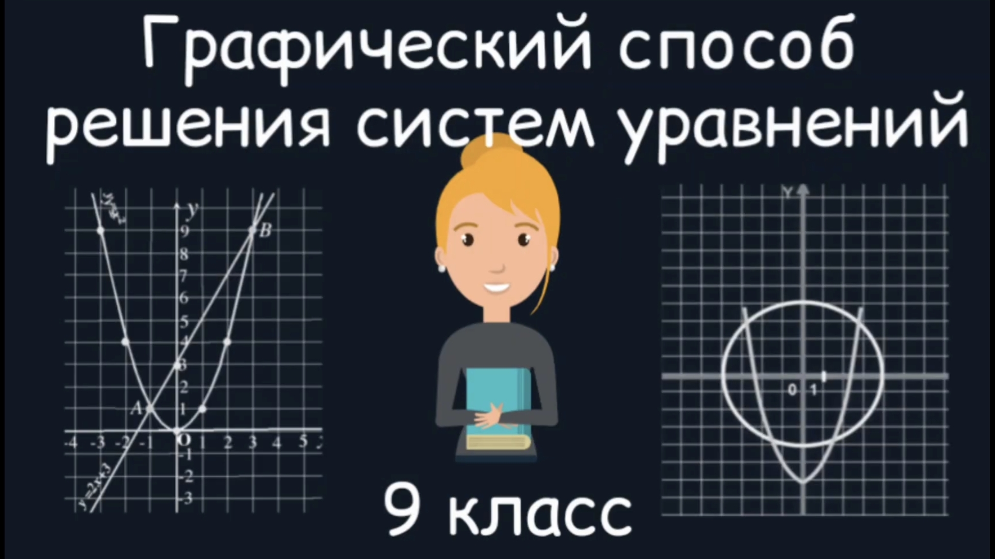 Графический способ решения систем уравнений. Алгебра. 9 класс