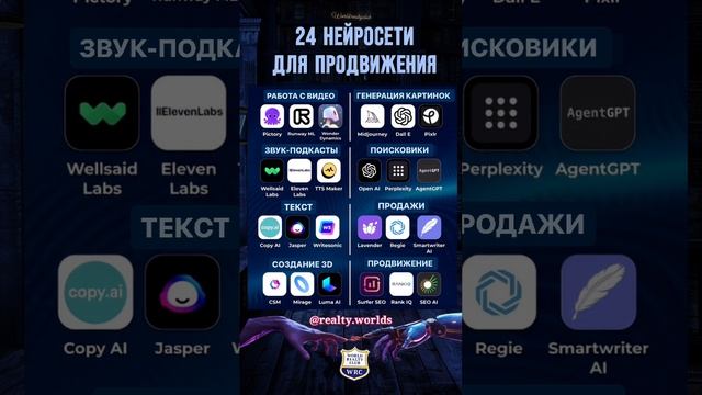 Забирайте курс «Нейроброкер» по ссылке 🔗 в шапке профиля. #нейросети #обучение #риелторы #ии
