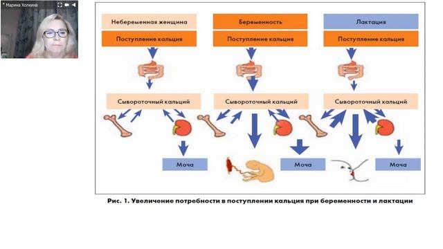 Продукт, который нужен всем и всегда!!!