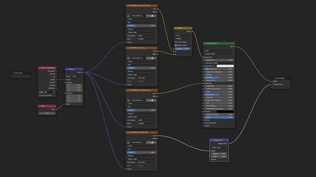 13_01_chapter_overview